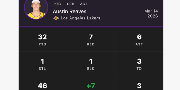 博鱼下载-全美热搜第一！里夫斯2罚1中+反弹绝平：轰32+7+6救赎两致命失误