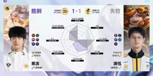 博鱼-WB/TCG第2局数据对比：梓墨司空震完美包围光明吕布