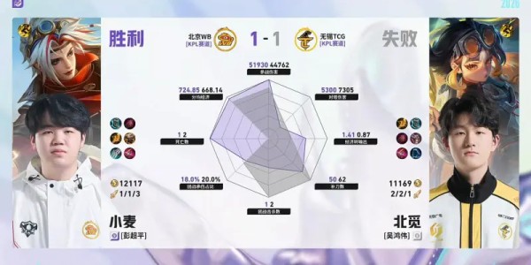 博鱼-WB/TCG第2局数据对比：梓墨司空震完美包围光明吕布