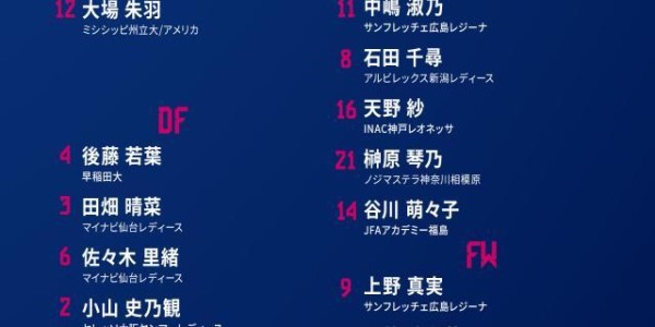 博鱼官网-​日本女足定亚运名单：16位新人 仅1名世界杯替补